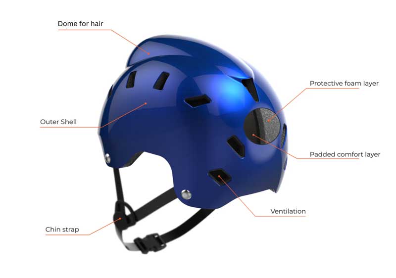 Bold helmet