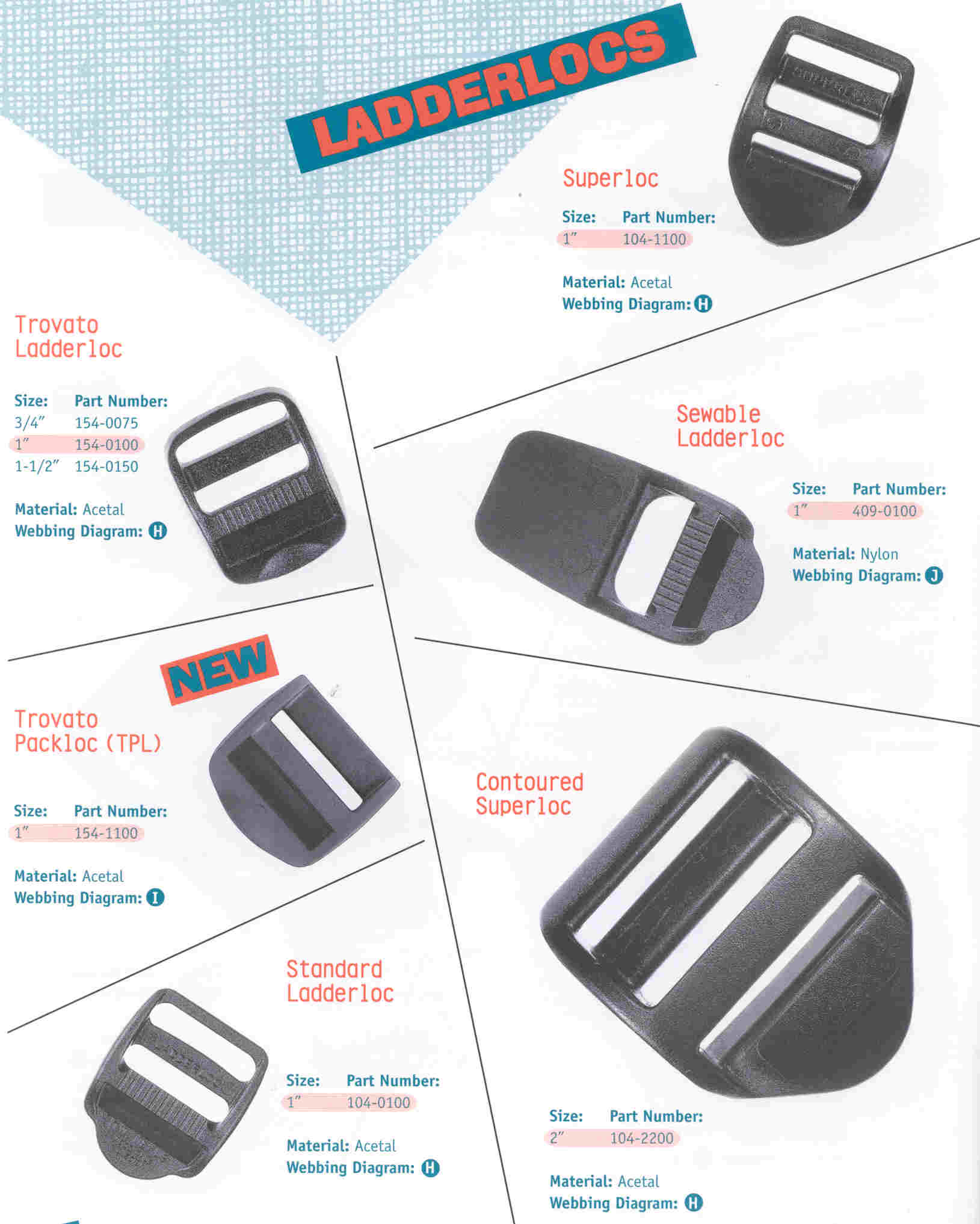 Giro helmet buckle replacement new arrivals