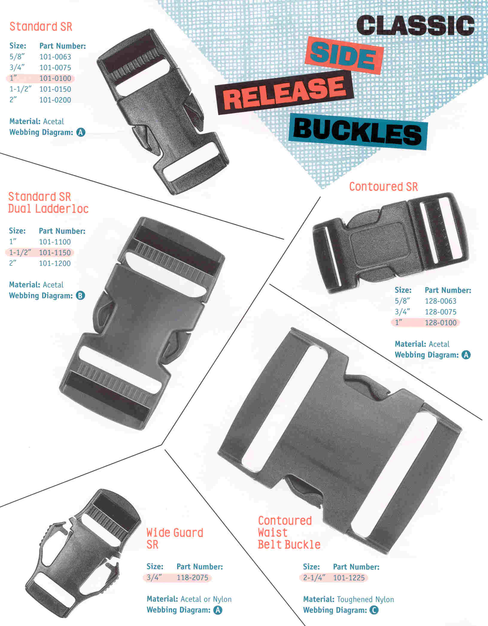 How to route the strap through the buckle 